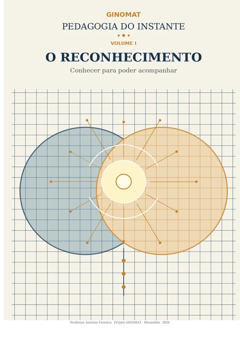 I · O Reconhecimento